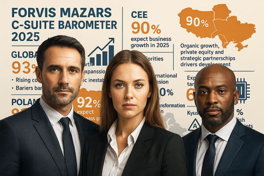 Global Executives Focus on Growth Despite Rising Challenges – Forvis Mazars 2025 Report