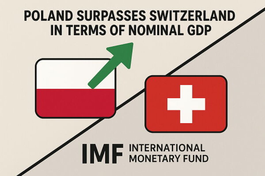 Poland Overtakes Switzerland in Global GDP Rankings