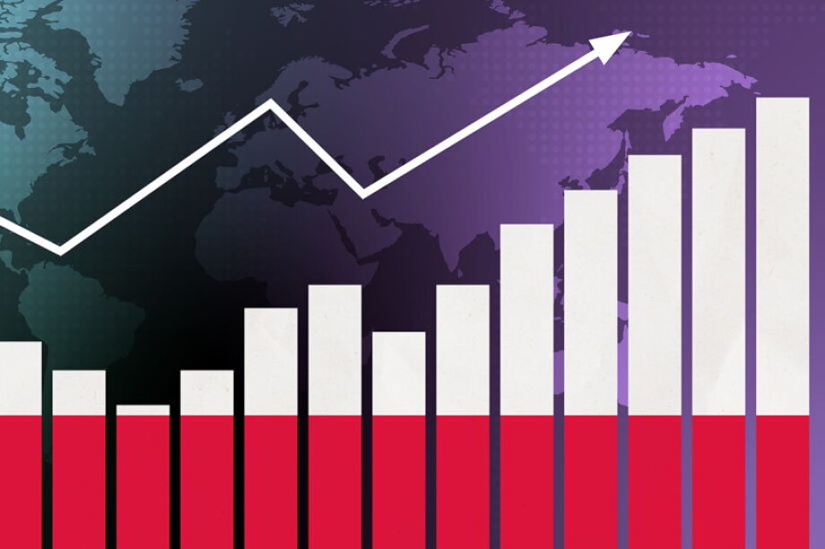 Polish economic growth accelerates to 3.8%