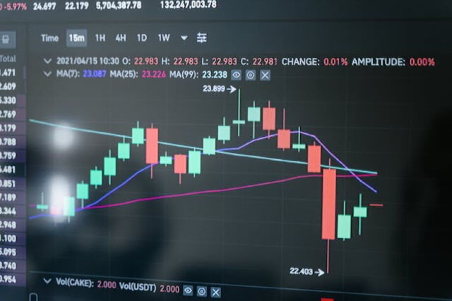 The stock market is facing a runaway correction