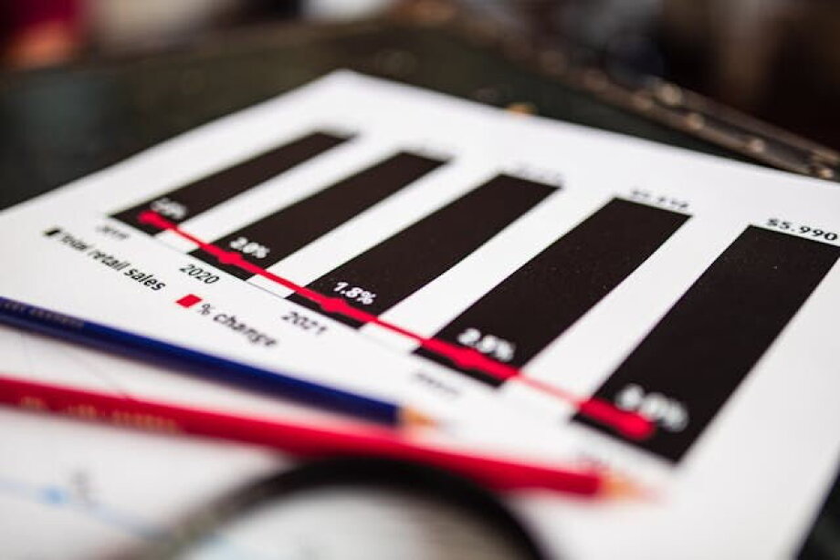 High demand for offices in Warsaw raising prices