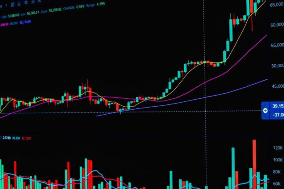 Polish stock indexes amongst strongest in the world
