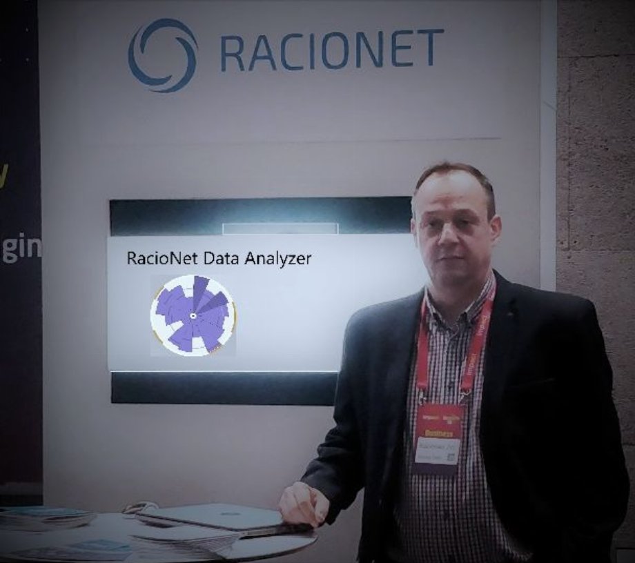 Quick contact and contract-Meet RacioNet Data Analyzer, the modular, integrated CRM back-end solution